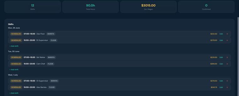 Weekly roster with shift cost and hours summary